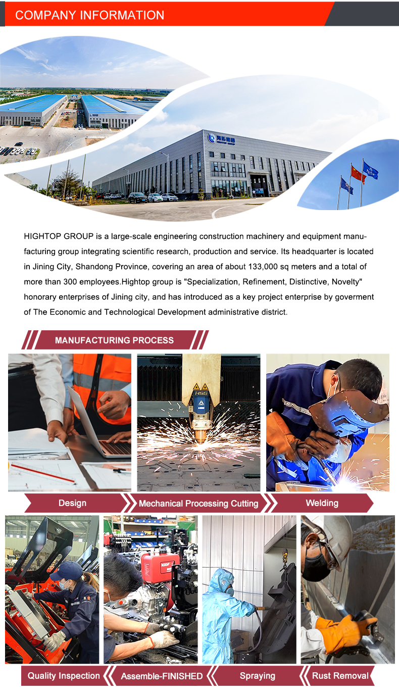 HT-L25 Skid Gulder Loader