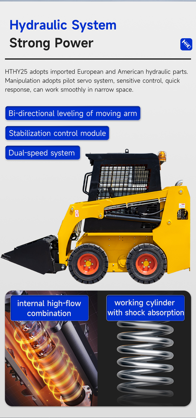 HTHER25 Skid Gulder Loader