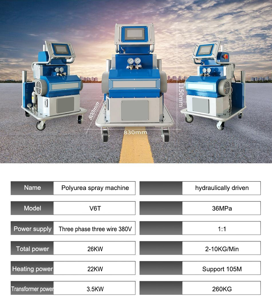 Машина для распыления полимочевины CNMC-500L Pro (2)