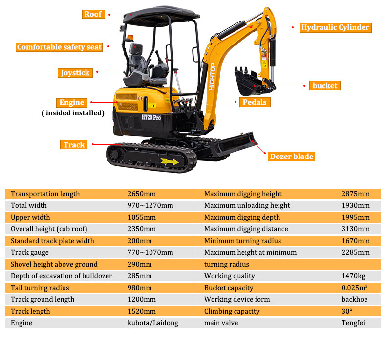 HT20Pro Mini Excavator 