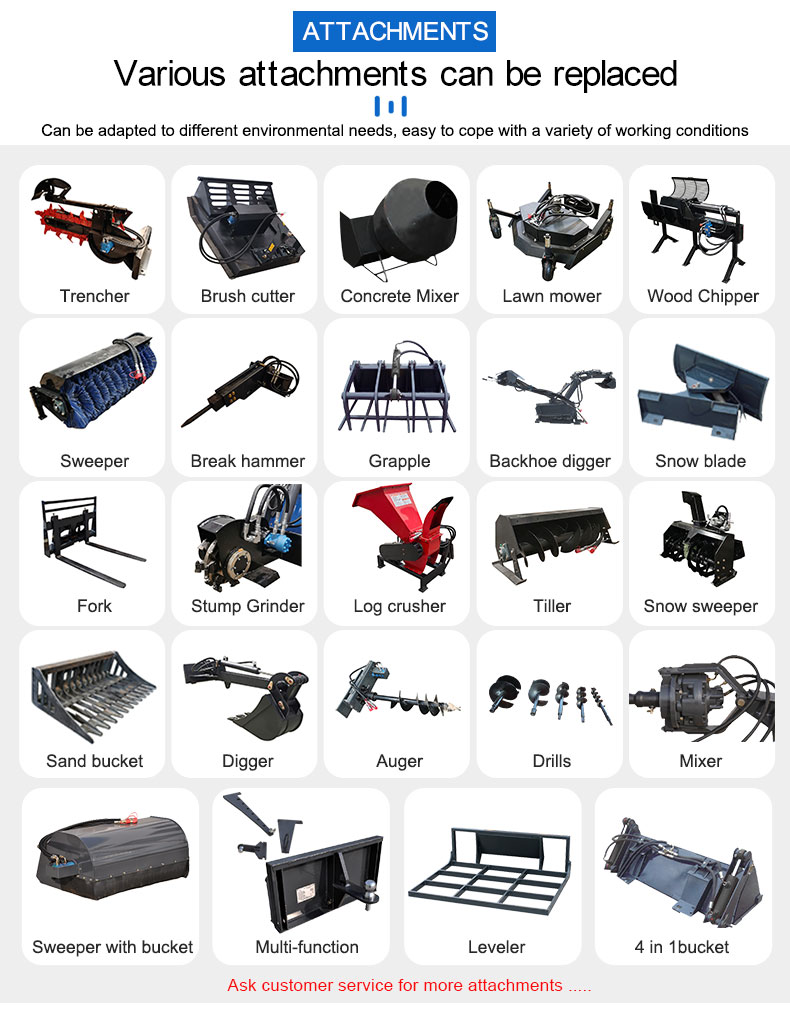  HTSL390 Skid Управляющий погрузчик 