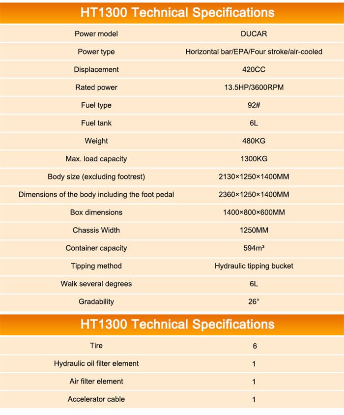  Мини-самосвал
