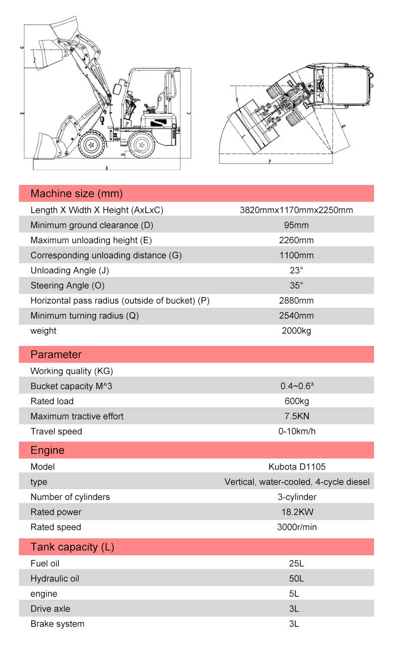 Колесный погрузчик HTDL06