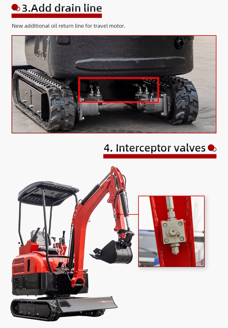 Малый экскаватор HT20 2T